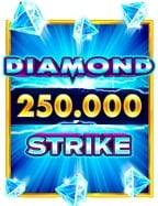 เล่นสนุกไปกับ kingslot xo ทดลองเล่นกันเถอะ!